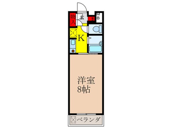 永和ﾏﾝｼｮﾝの物件間取画像